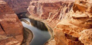 6 Most Beautiful Beaches of Brazil